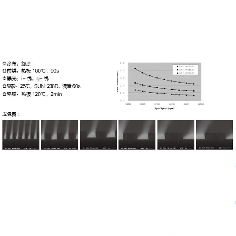 SUN-100P系列紫外正性光刻膠 SUN-100P系列紫外正性光刻膠