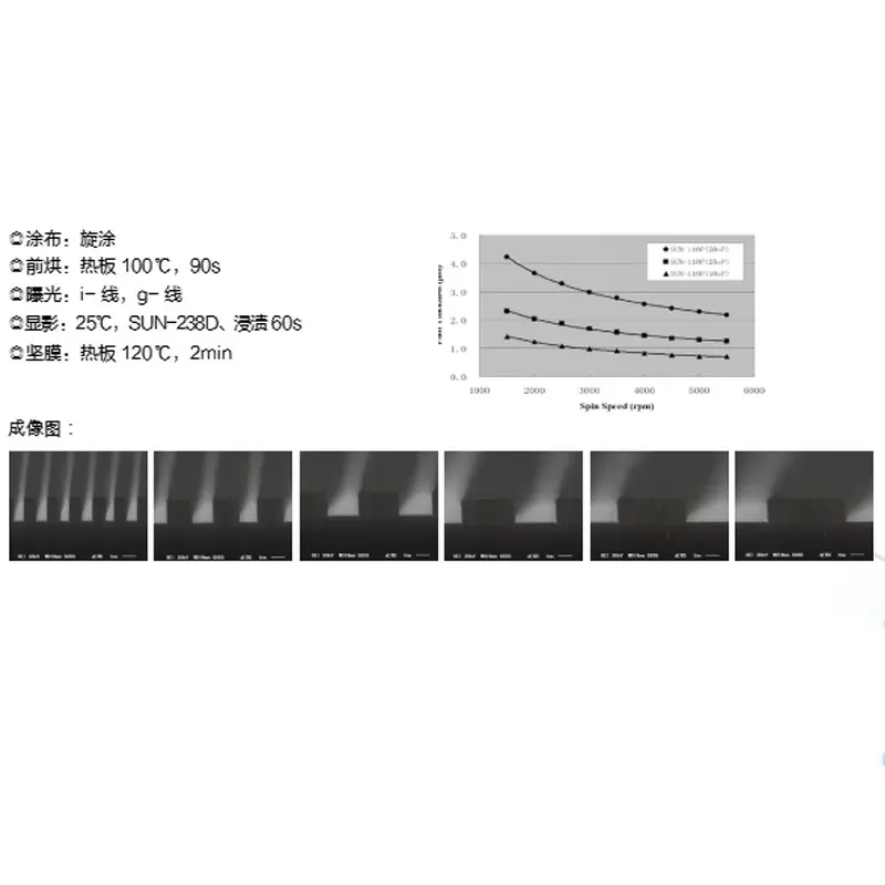 SUN-100P系列紫外正性光刻胶