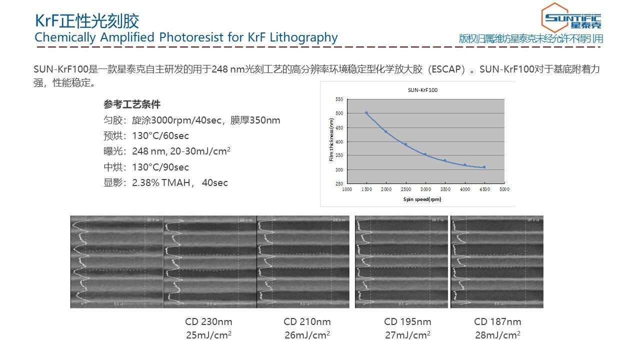 SUN-KrF100正性光刻膠