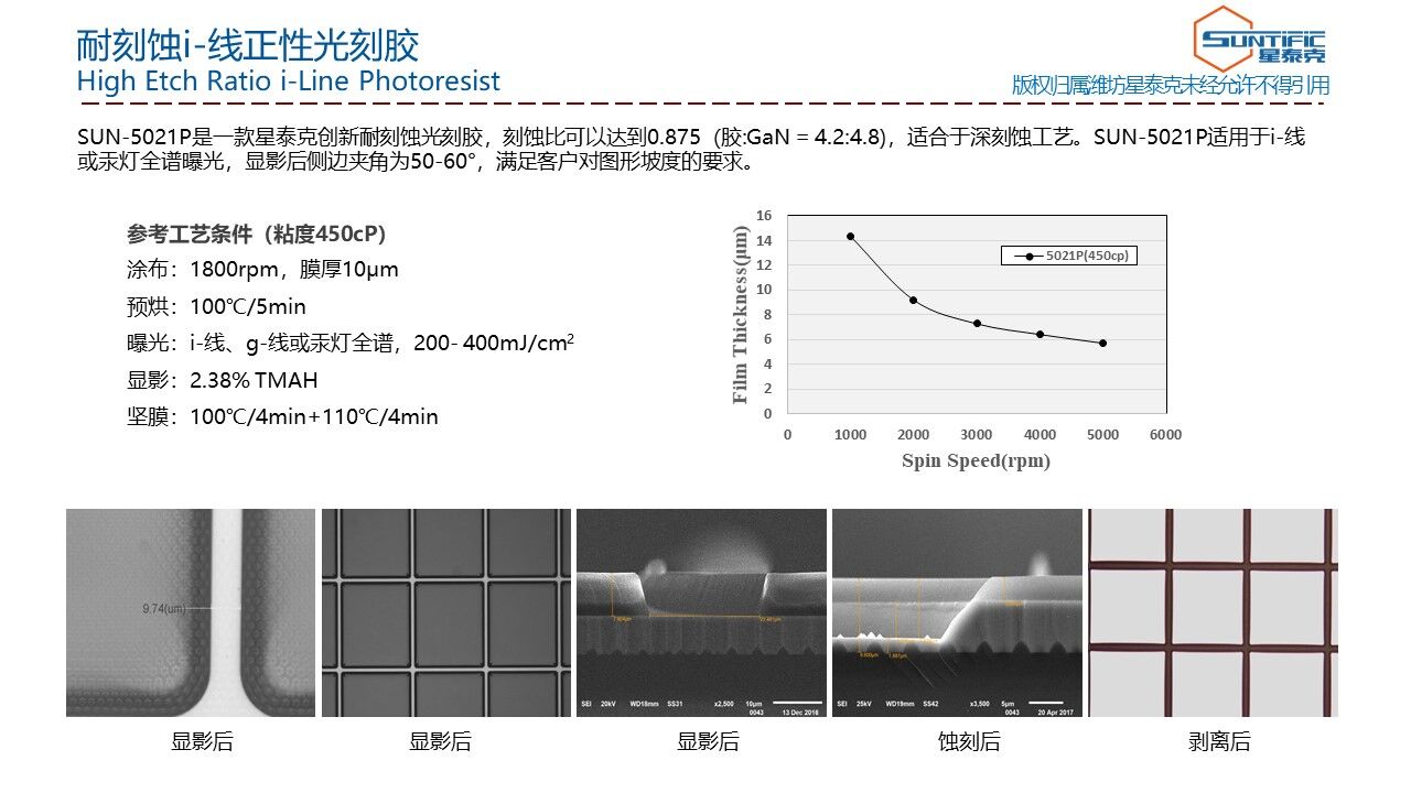 SUN-502P正性光刻胶