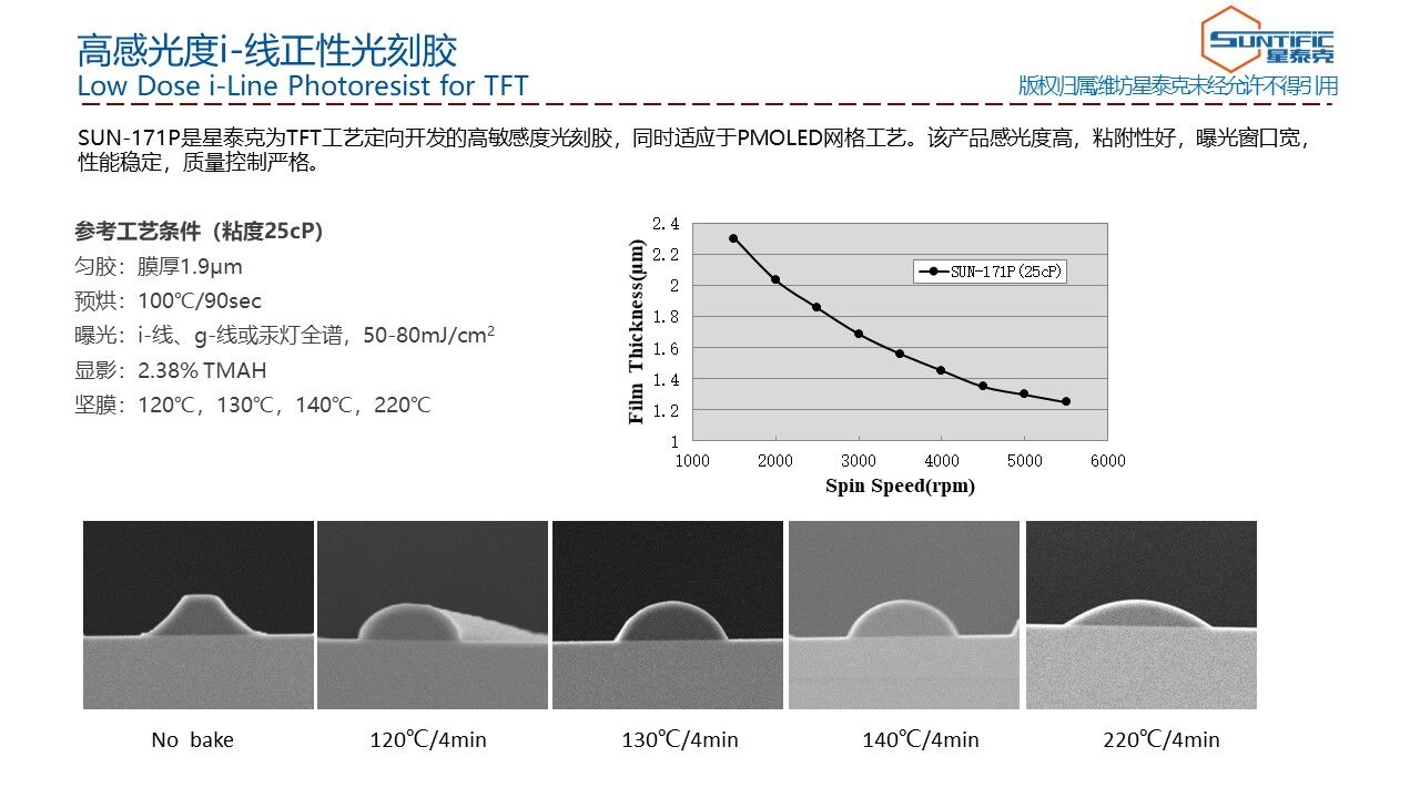 SUN-1700P系列高感度正性光刻胶