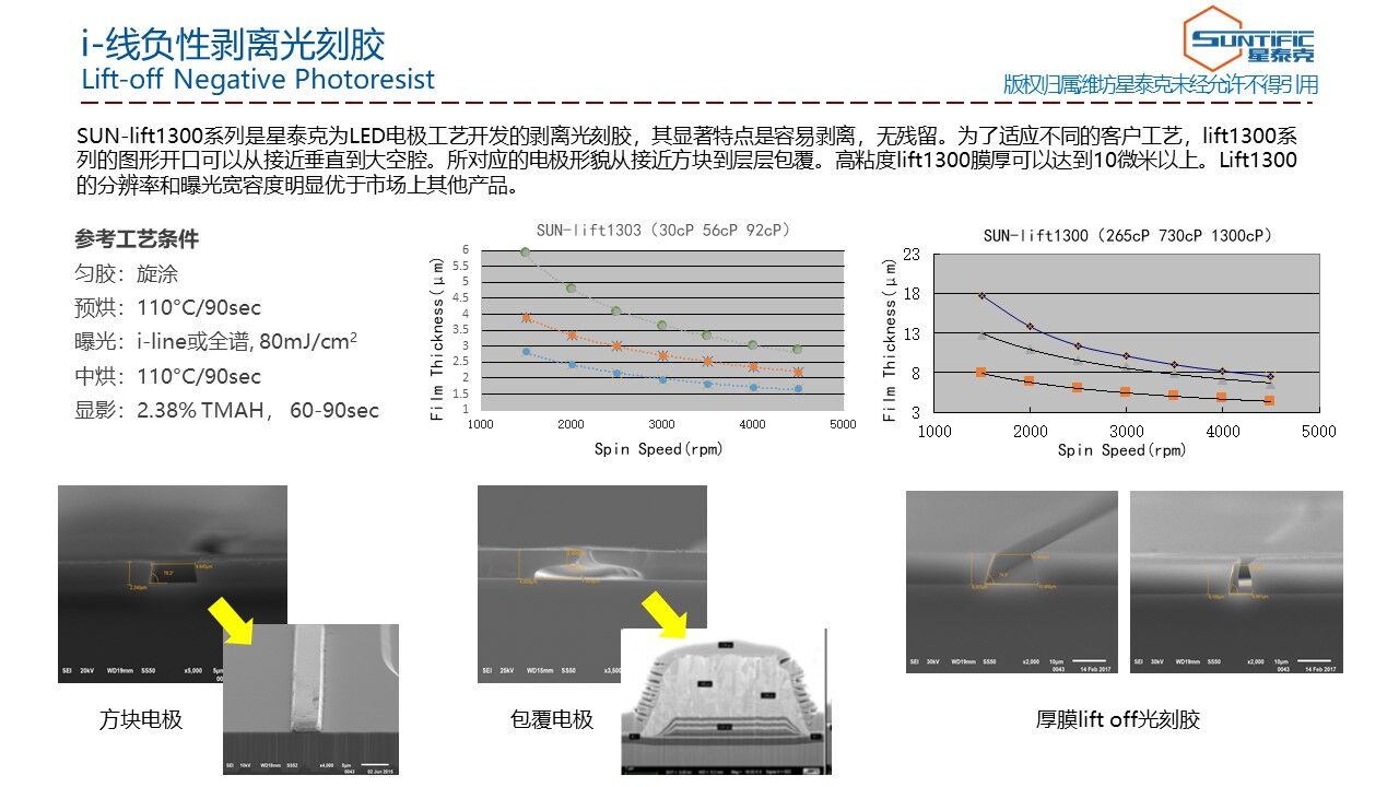 SUN-lift1300系列紫外負(fù)性剝離光刻膠