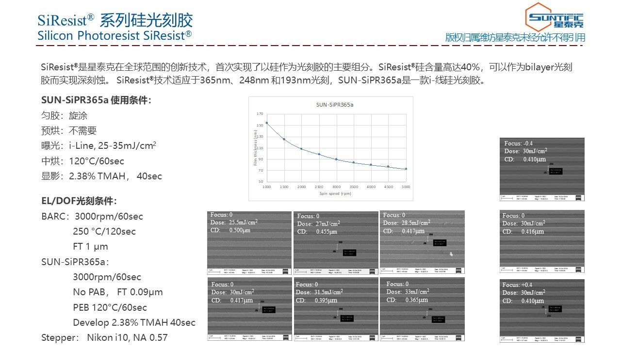 SiResist系列高硅光刻膠