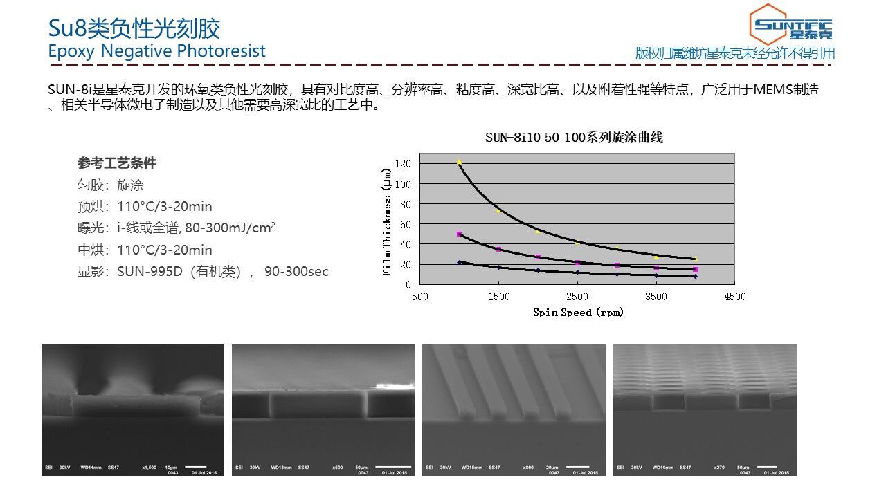 SUN-8i紫外負(fù)性光刻膠