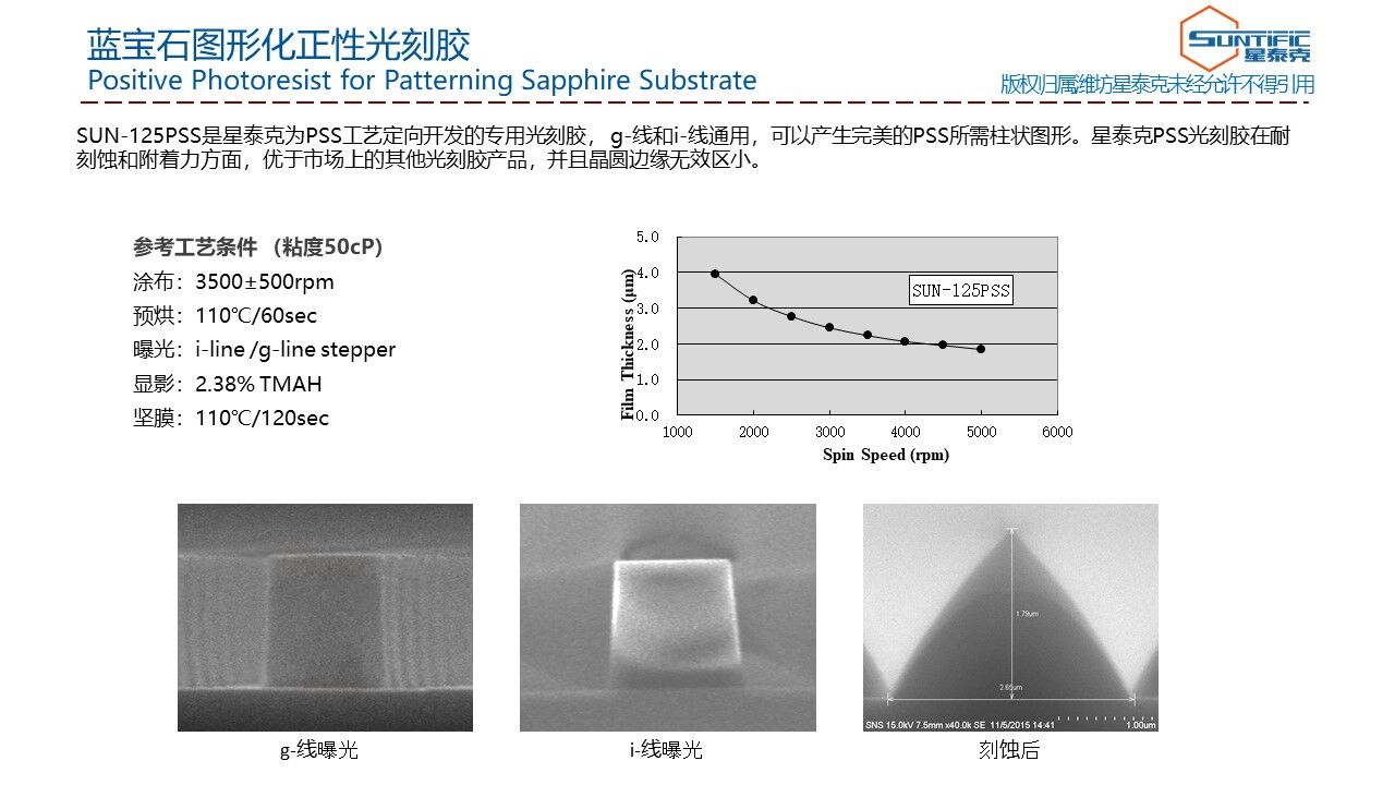 SUN-125PSS系列正性光刻胶