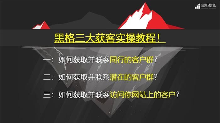 淄川外貿(mào)獲客哪家好？