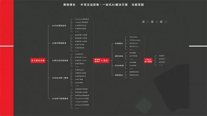 幻燈片3.JPG