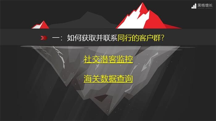 淄博社交營銷怎么做？