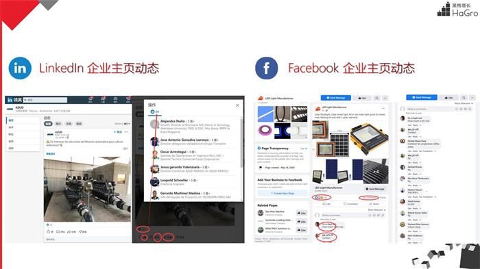 博興外貿(mào)獲客多少錢？
