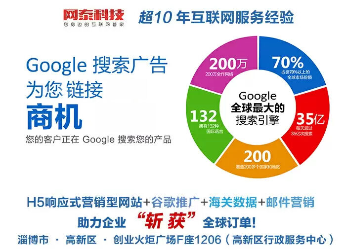 淄博Google外貿(mào)推廣哪家公司實力強？