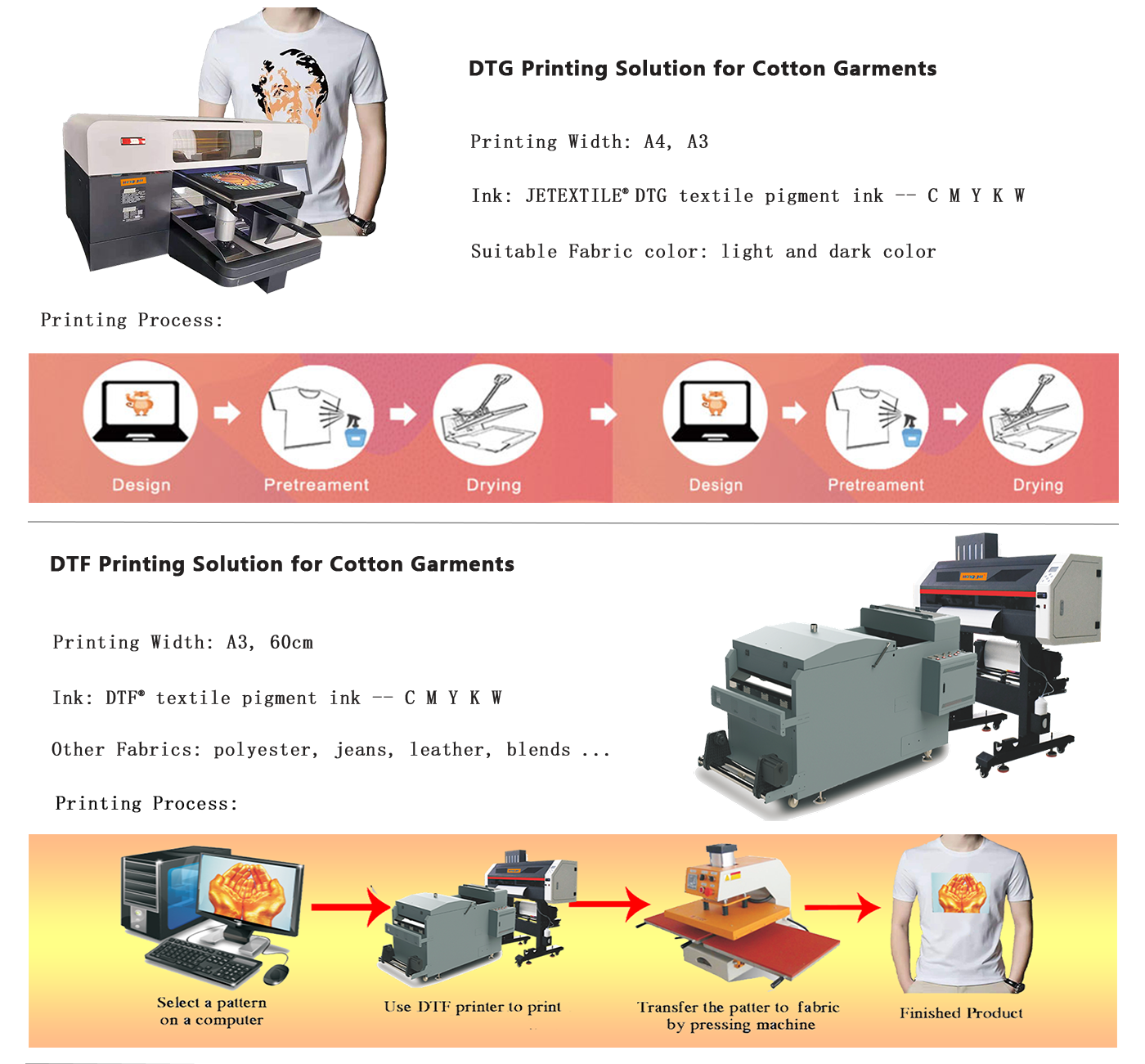 cotton-fabric-printing-solutions-1.png
