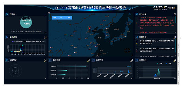 DJ-2000电力线路在线监测与故障定位系统主站