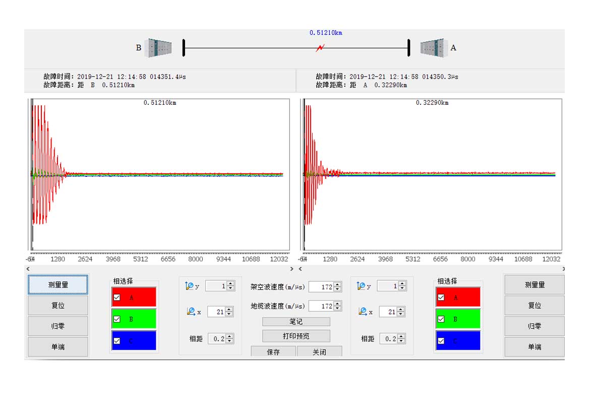 新能源集電線路故障在線監(jiān)測(cè)解決方案