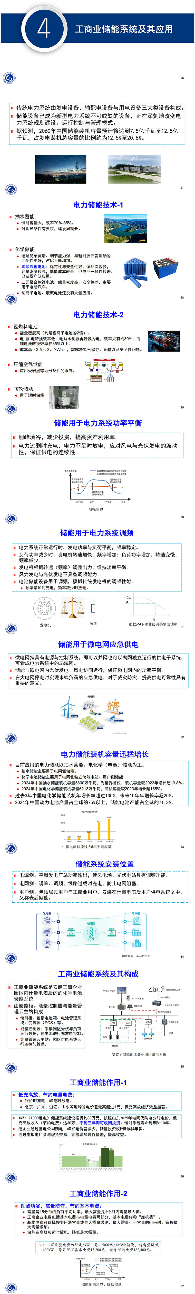 儲能與智慧能源管理——新型電力系統背景下降低用電成本的措施_00_04