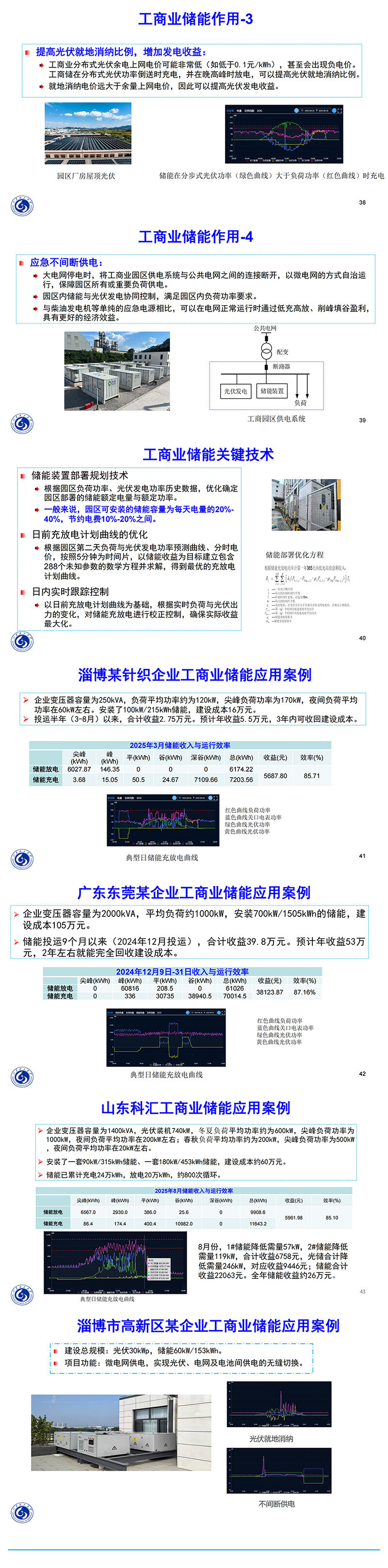 儲能與智慧能源管理——新型電力系統背景下降低用電成本的措施_00_05