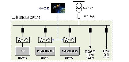 图片2 拷贝