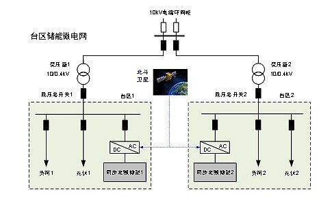 图片6 拷贝