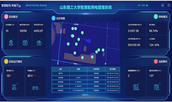 KCS-1000低压配电物联网系统