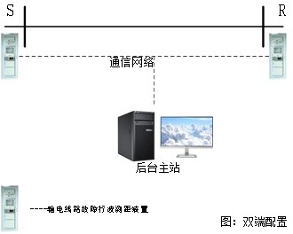 圖片1