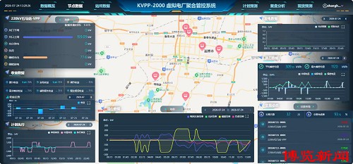 淄博首家储能类虚拟电厂建成 助力全市新型电力系统建设落地见效 图片111