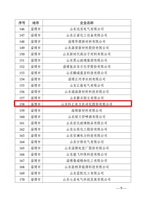 关于公布2026年山东省绿色制造单位名单的通知(鲁工信绿发〔2026〕155号)_09 科汇股份入选山东省绿色工厂名单