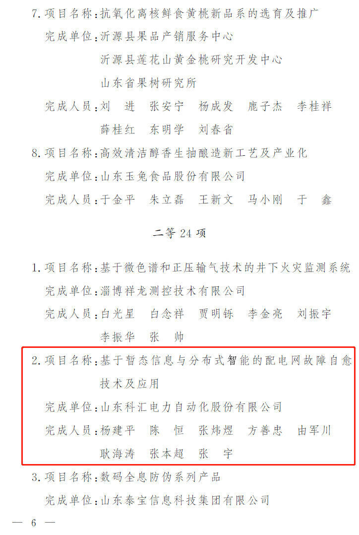 公司两个项目获淄博市重大科技成果5.jpg