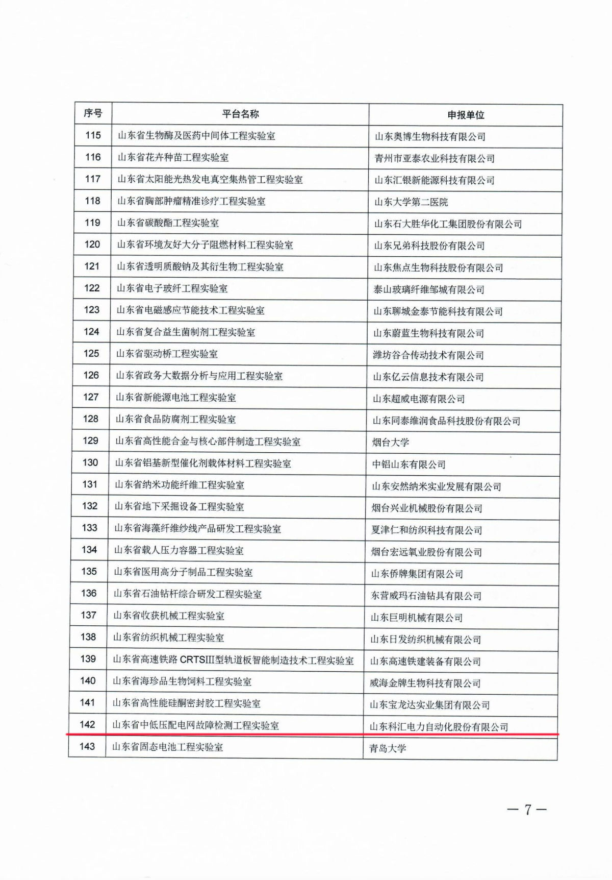 公司獲批3.jpg