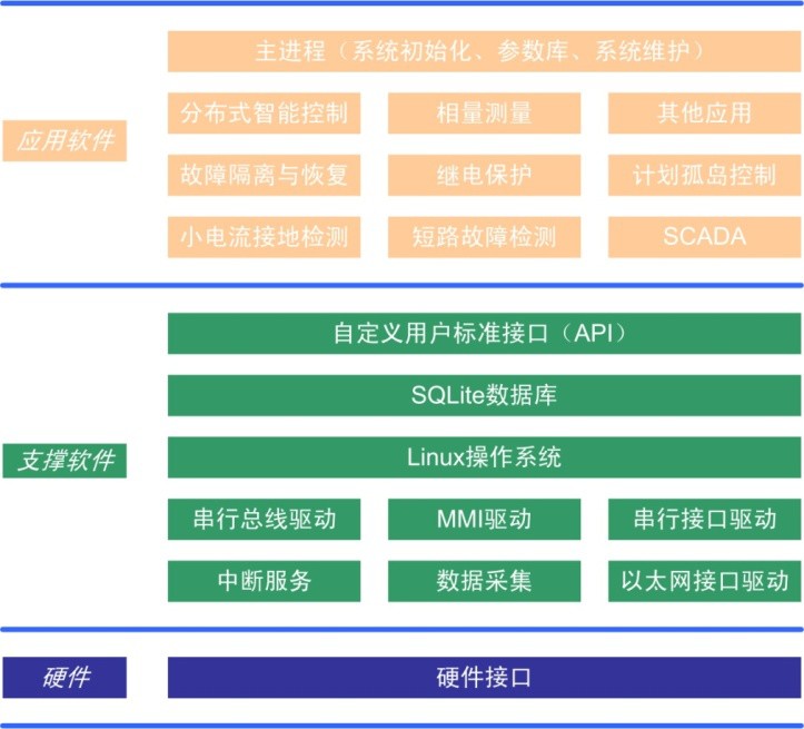 圖片2.png 圖片2.png