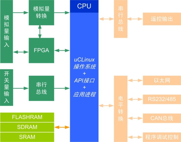 圖片1.png 圖片1.png