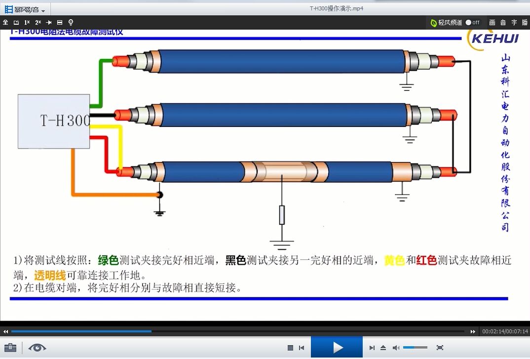 T-H300電阻法電纜故障智能測試儀操作演示