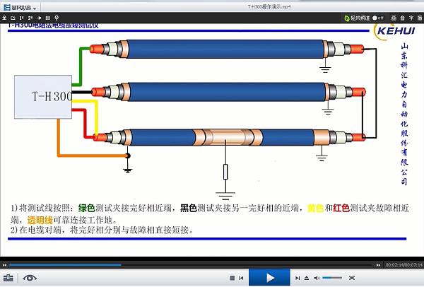 T-H300电阻法电缆故障智能测试仪操作演示