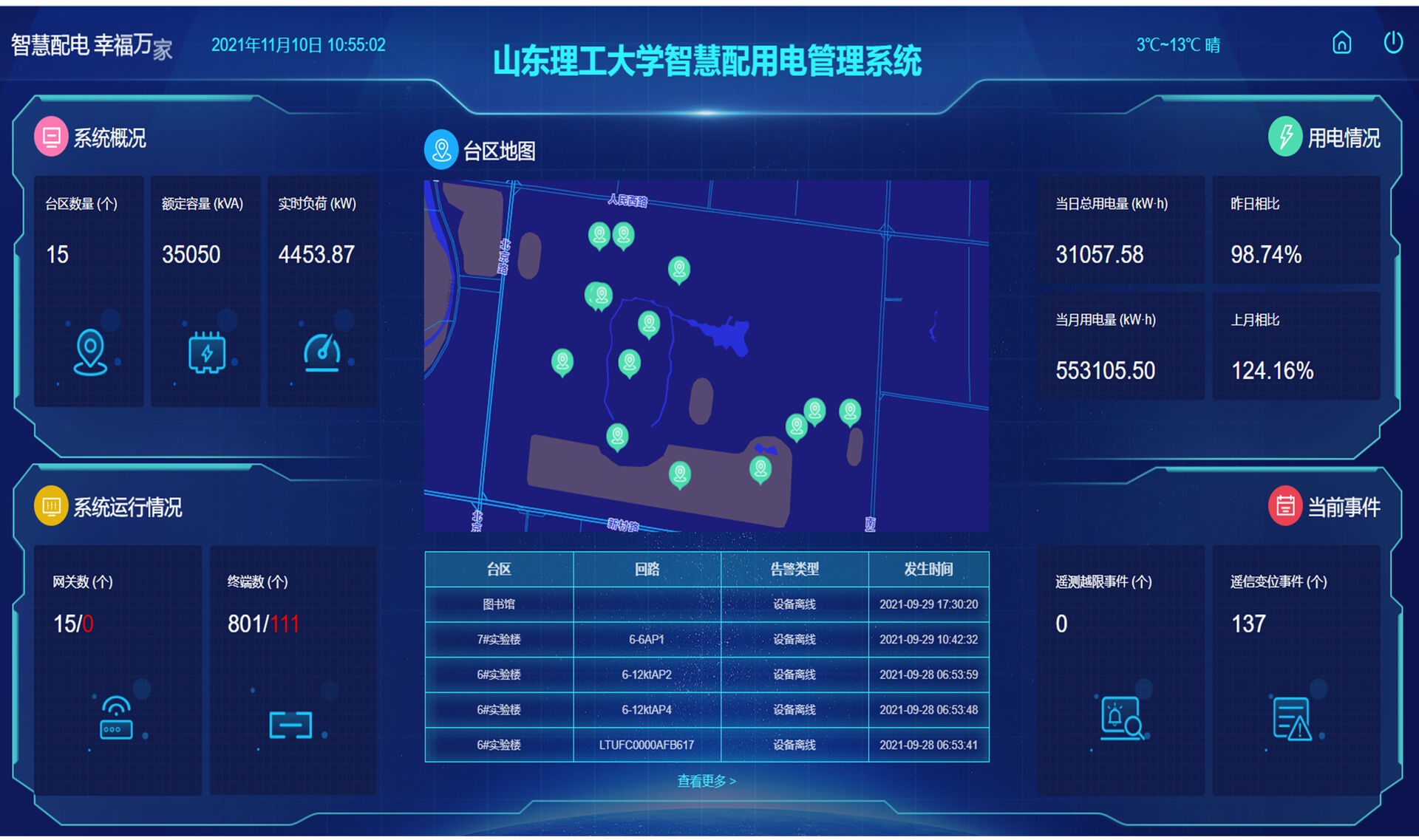 KCS-1000低壓配電物聯(lián)網(wǎng)系統(tǒng)