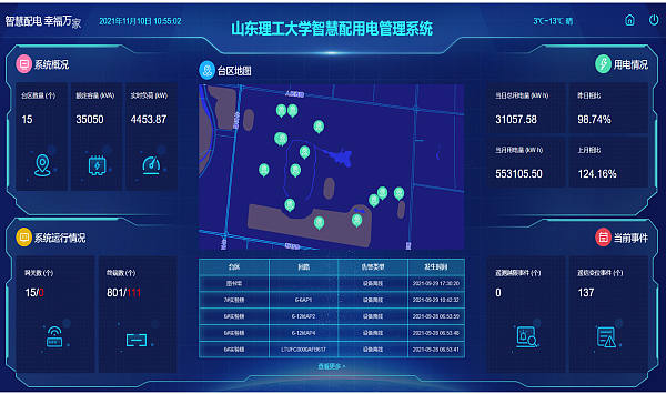 KCS-1000低压配电物联网系统