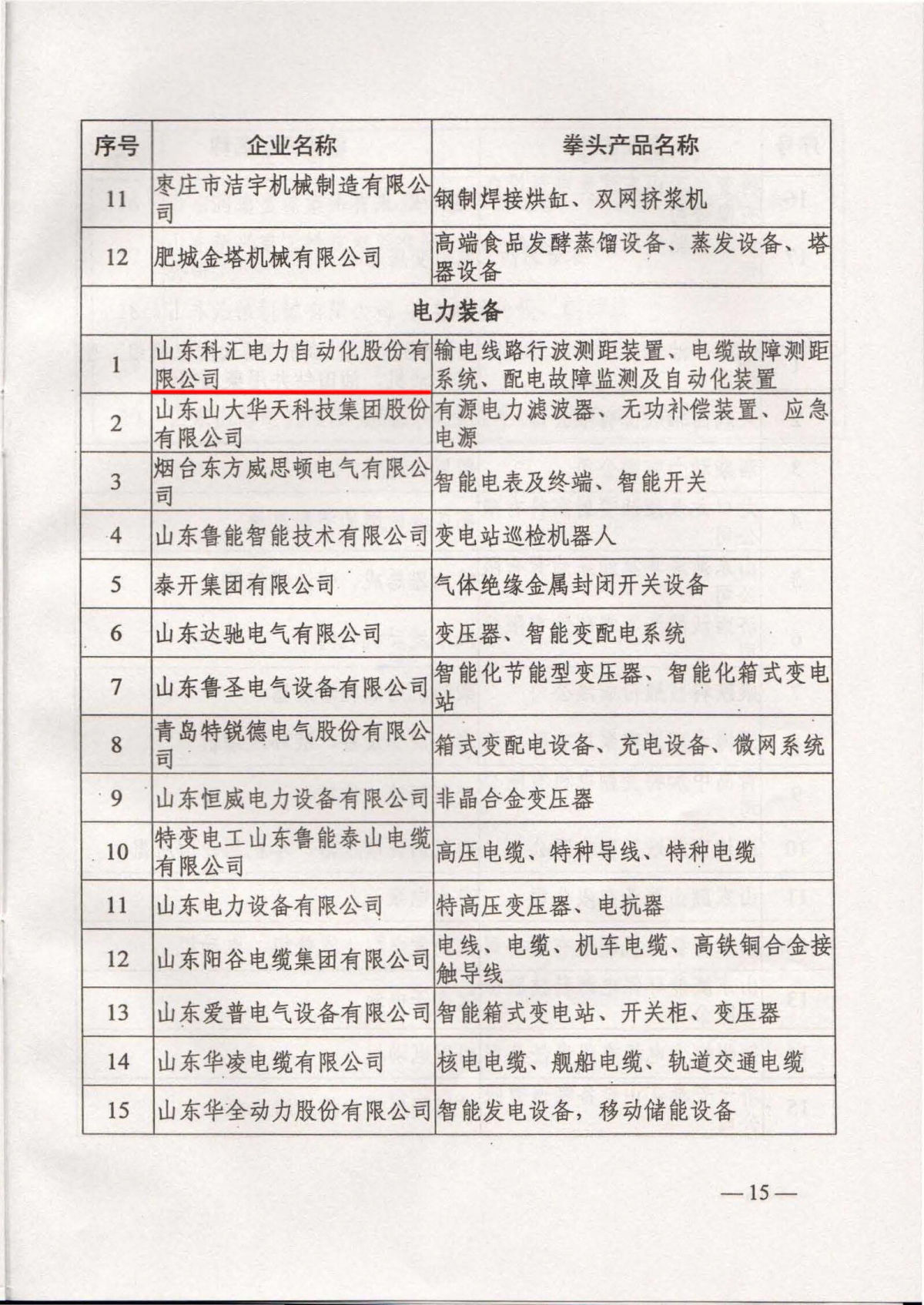 造業(yè)領軍3.jpg