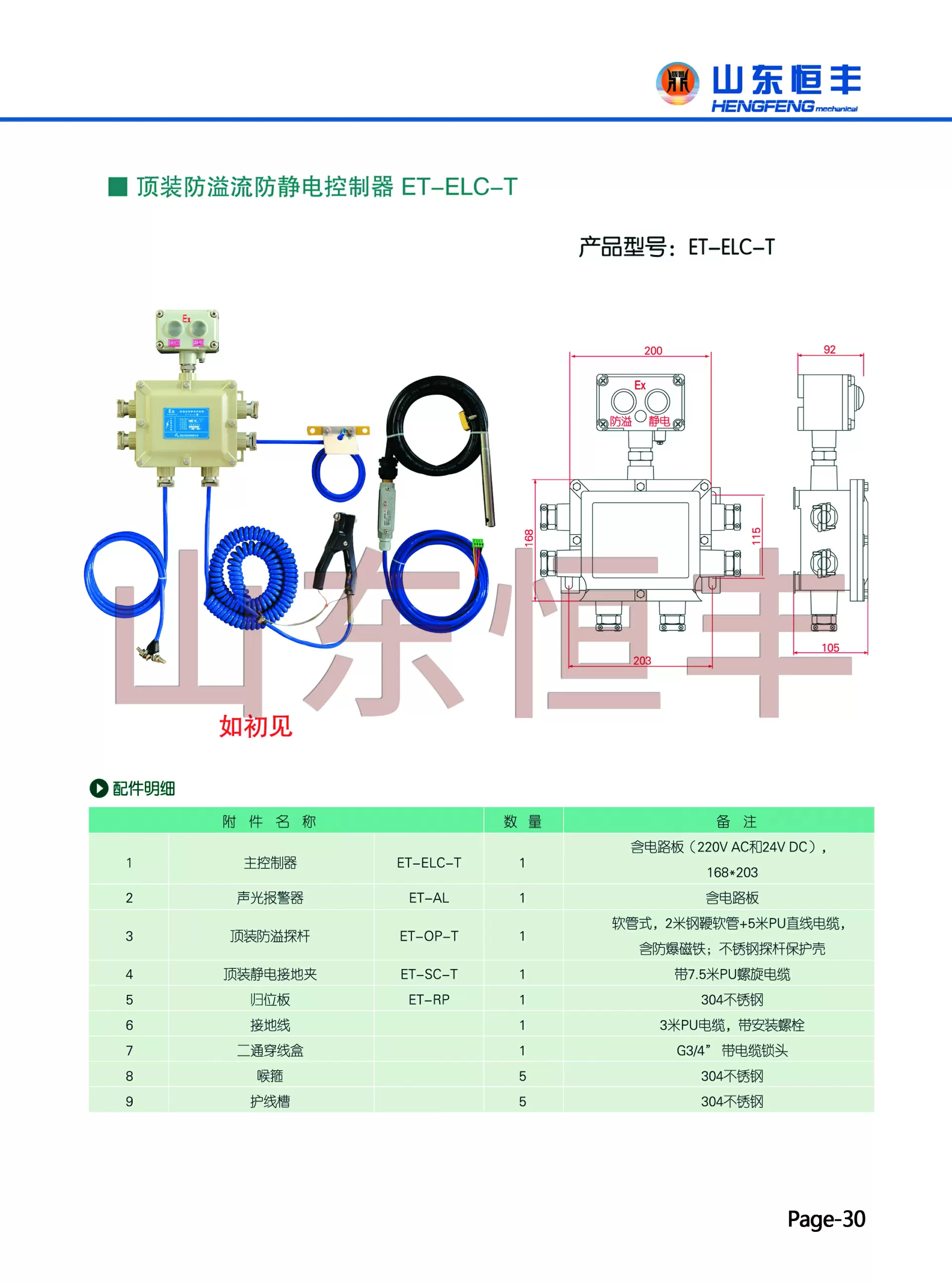 防溢流防靜電控制器