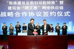 集团与建设银行山东省分行签署“助推建筑业新旧动能转换”暨建筑业“民工惠”网络供应链战略合作协议