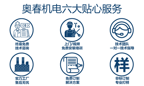 奥春机电六大贴心服务（售后服务）-1.png