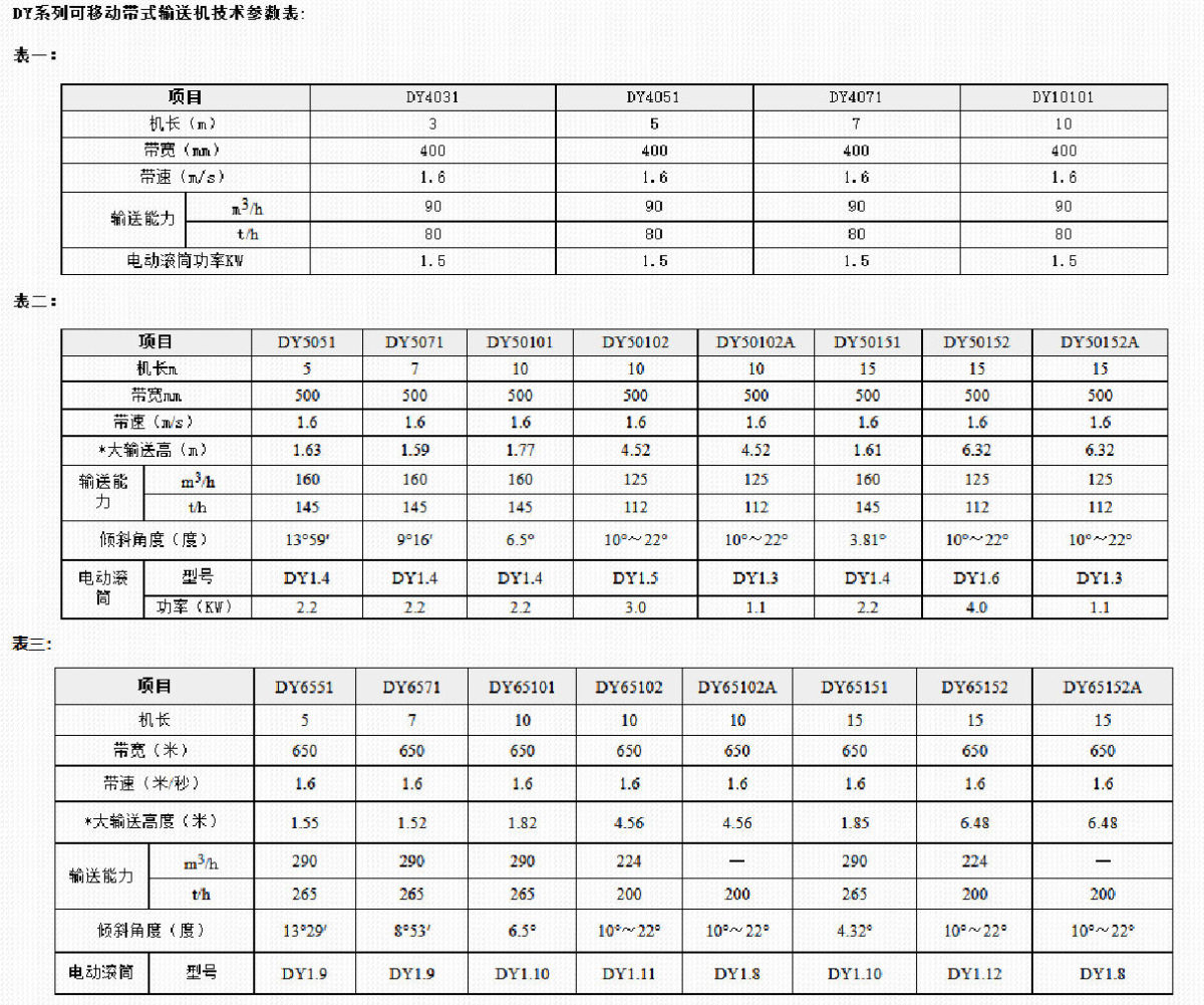 移动升降输送机