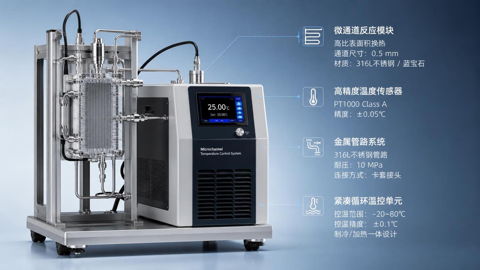 微通道反应器控温系统怎样提高换热响应
