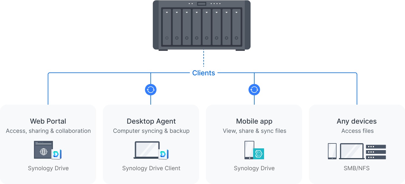 private_cloud@2x