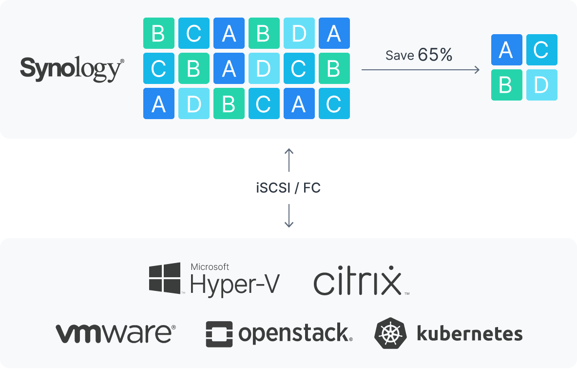 vm_storage_protection_01@2x