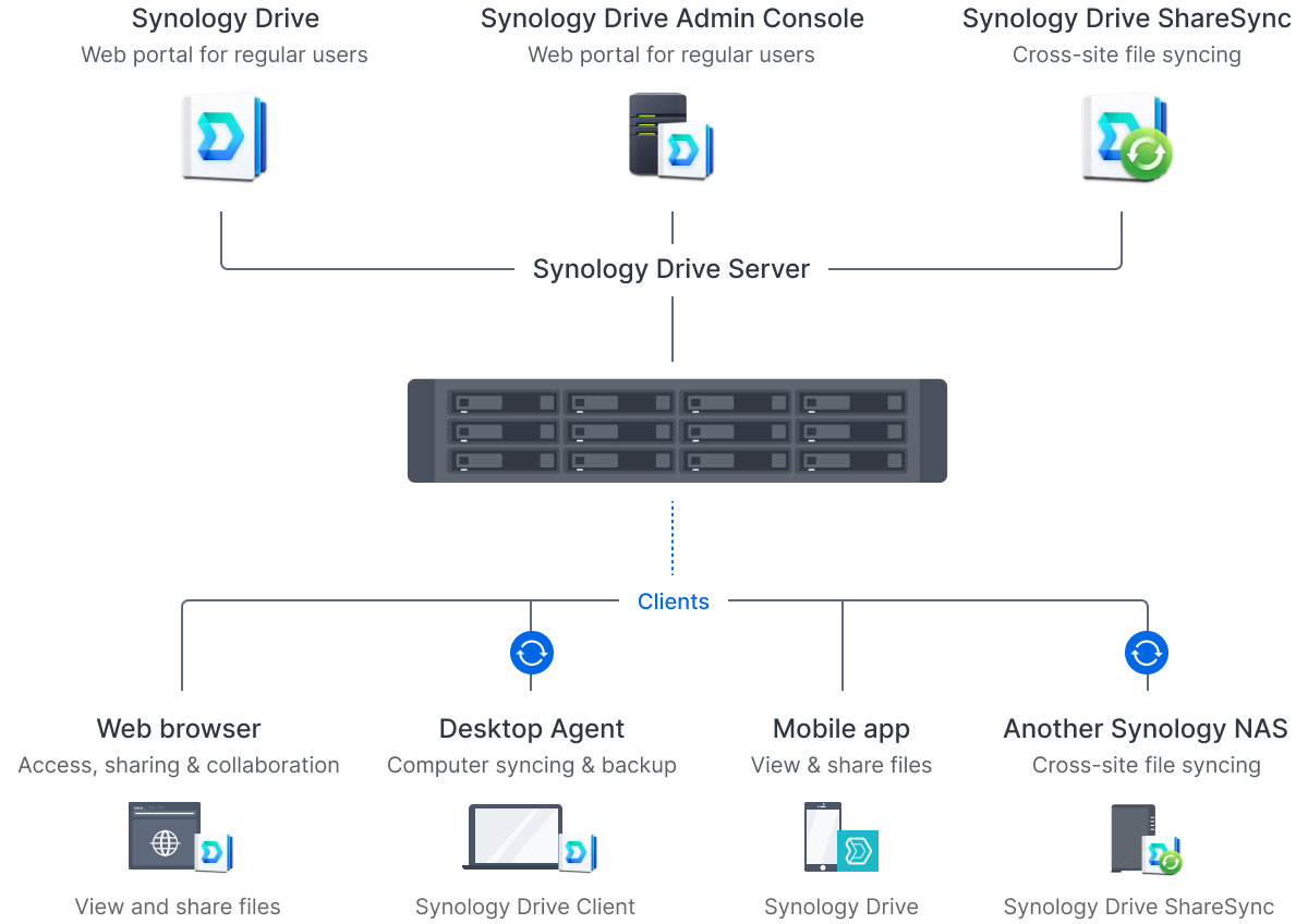 private_file_cloud@2x