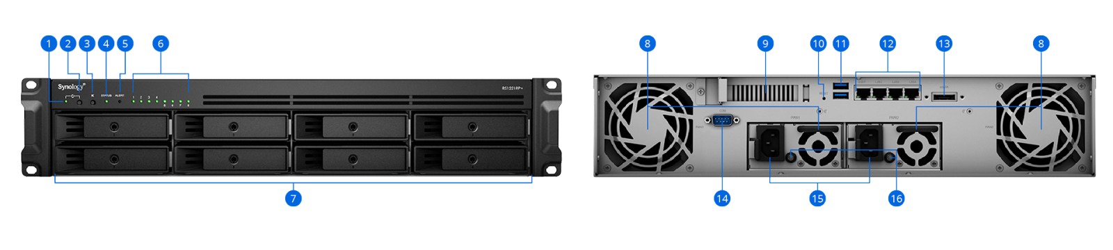 RS1221RP+