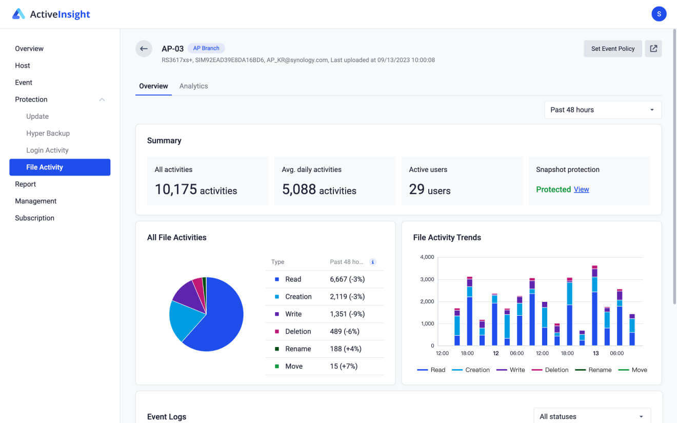 see_more_respond_faster@2x