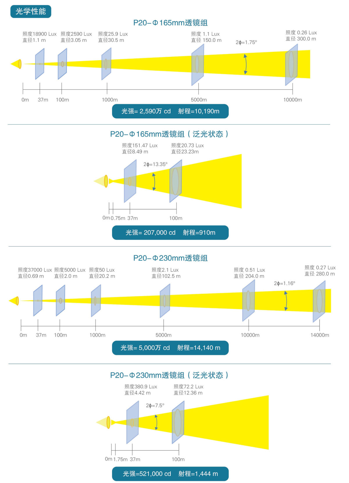产品手册 39-54(14)_2_看图王.jpg