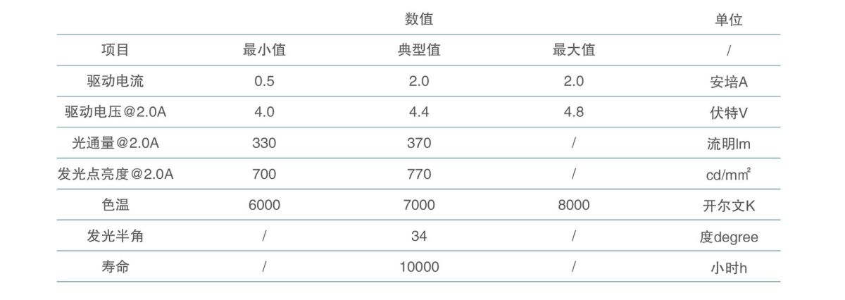 WP-CT1 产品参数.jpg