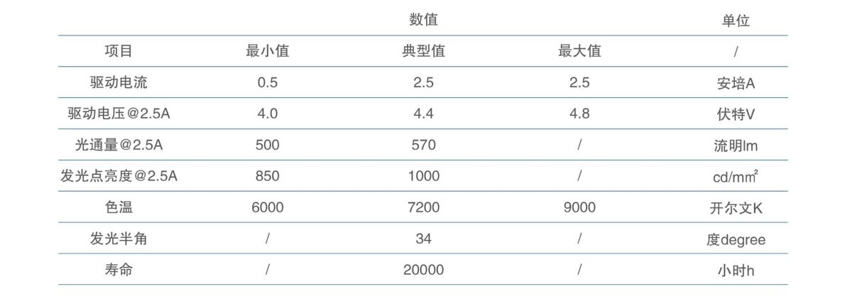 WP-NT2 产品参数.jpg