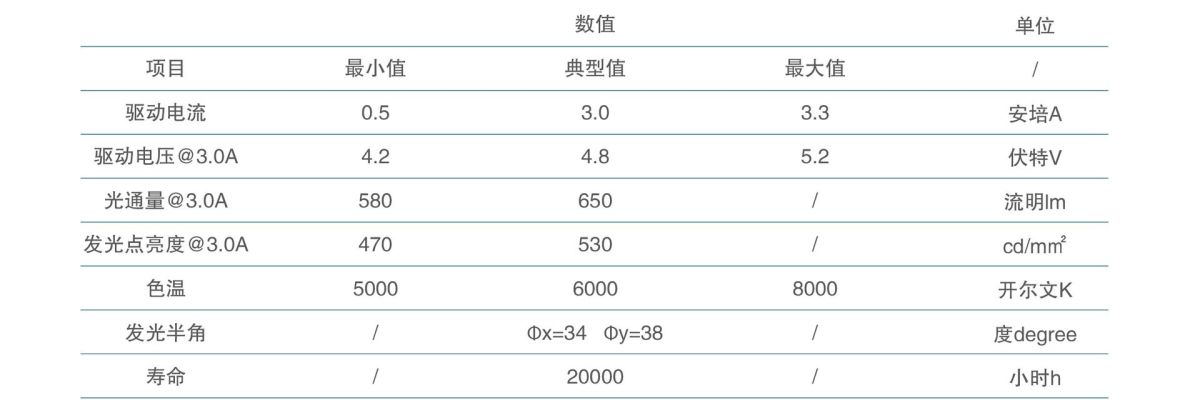 WP-NT2-Polar 産品參數(shù).jpg