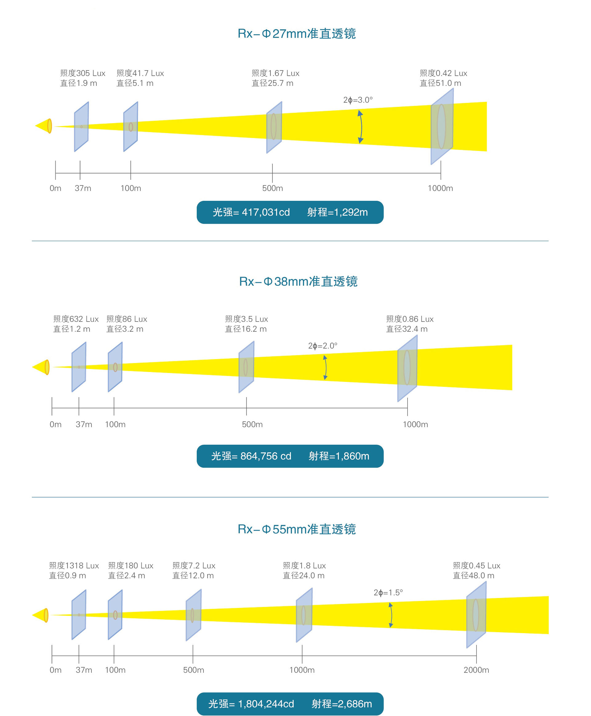 产品手册 9-22(14)_6_看图王.jpg