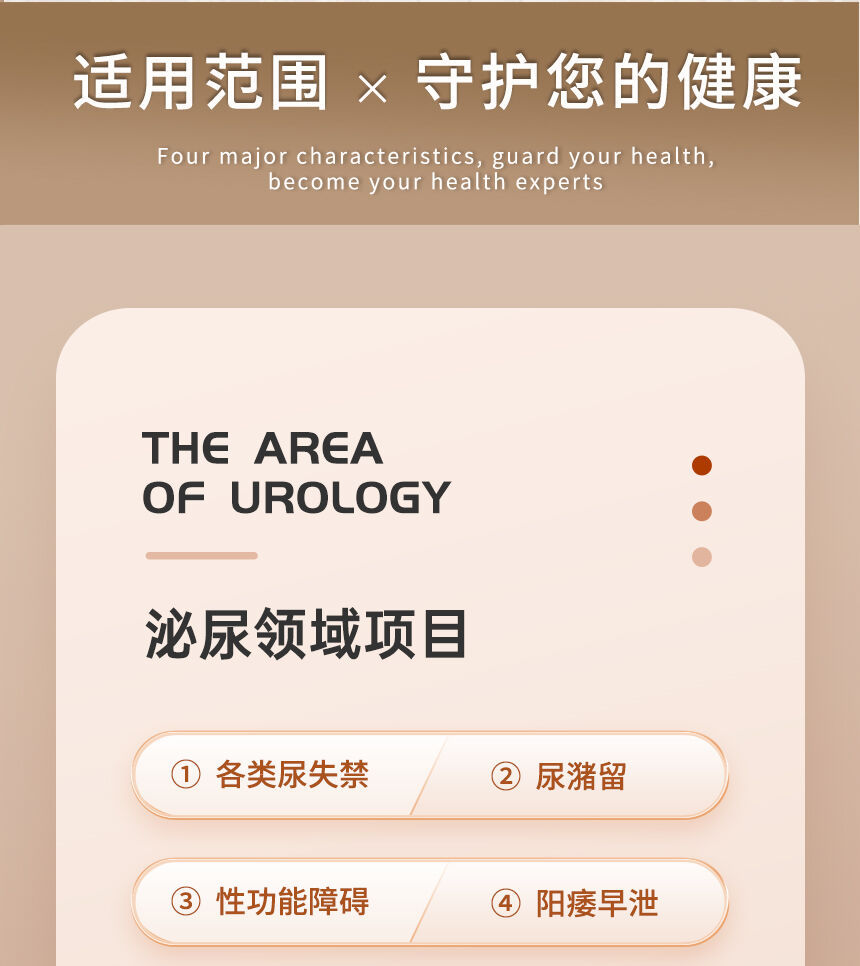 美容版男科盆底-官网_05.jpg